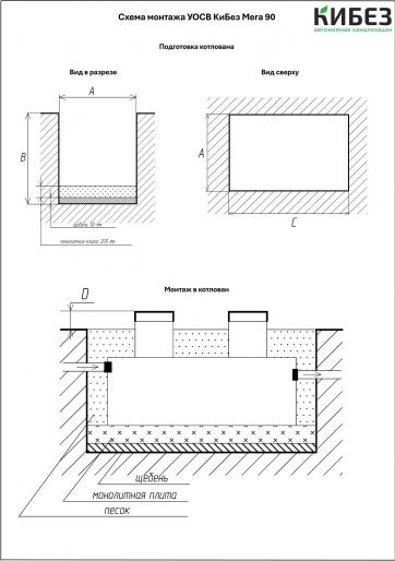 Схема монтажа КиБез МЕГА 90