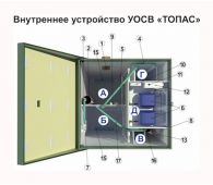 Топас 9 Long Ус - фото 4