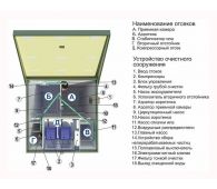 Топас 5 - фото 2